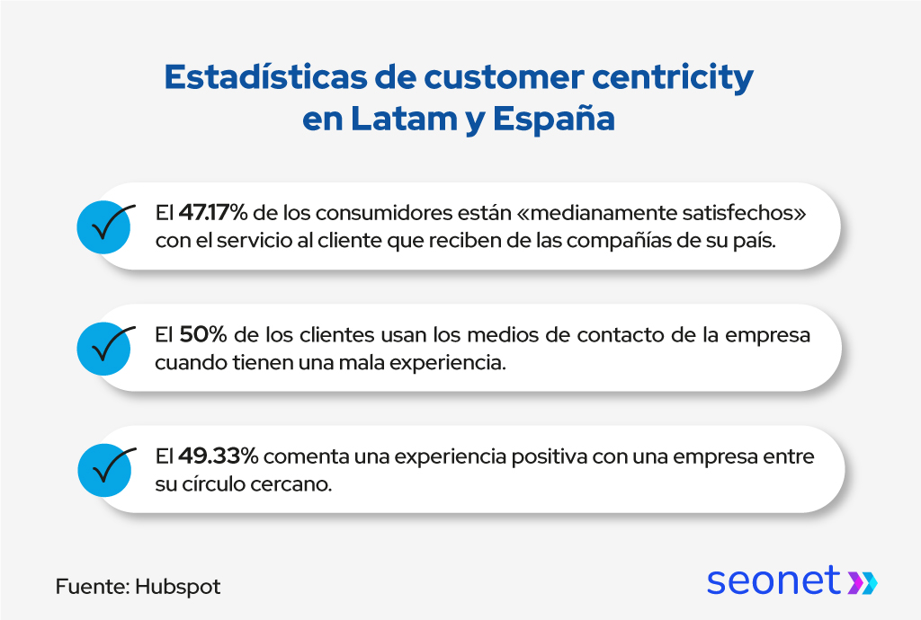 customer centricity latam espana