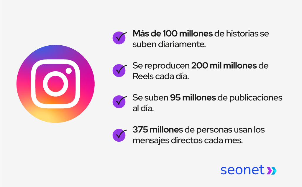 datos demograficos de la audiencia de instagram
