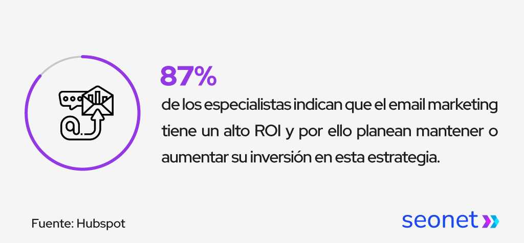 email marketing alto roi