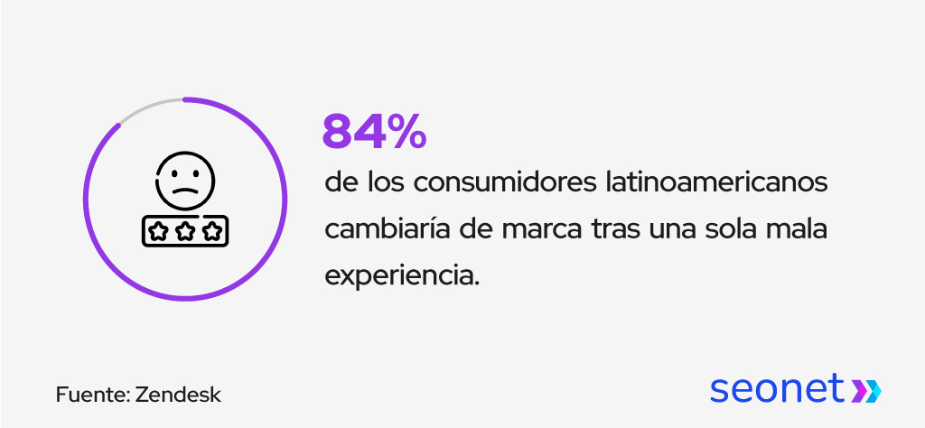 mala experiencia atencion cliente