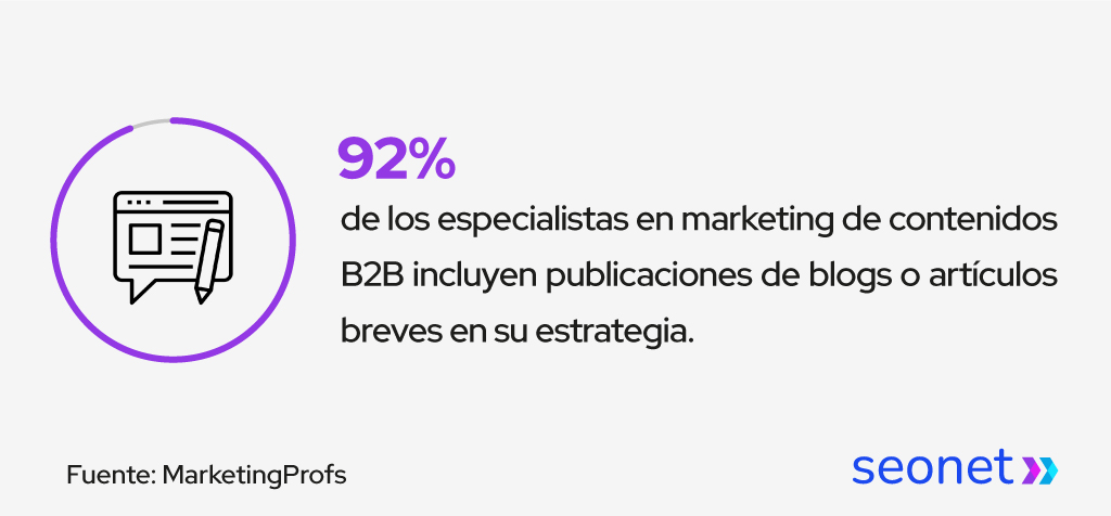 marketing de contenidos B2B