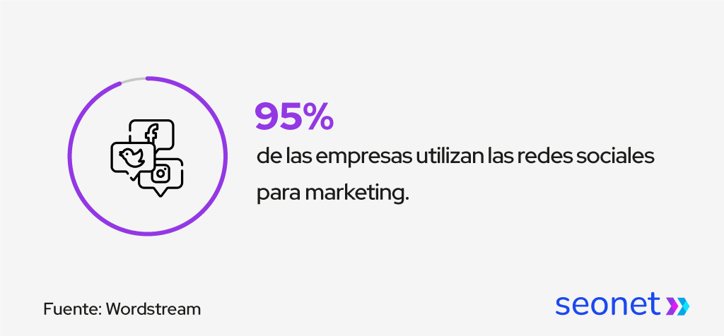 redes sociales para marketing