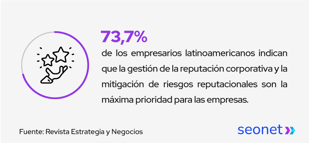 reputacion en las empresas