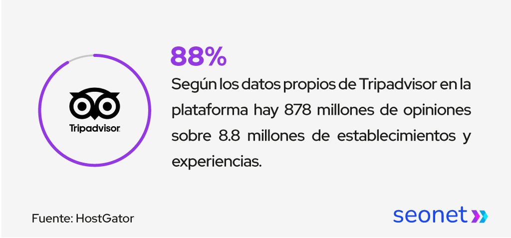 tripadvisor reviewsrestaurantes