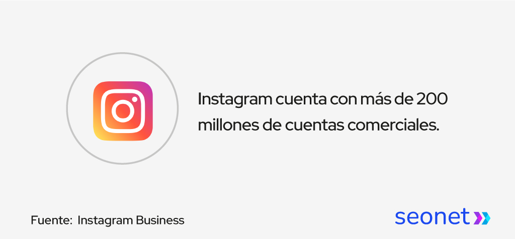 cuentas comerciales instagram mas de 200 millones