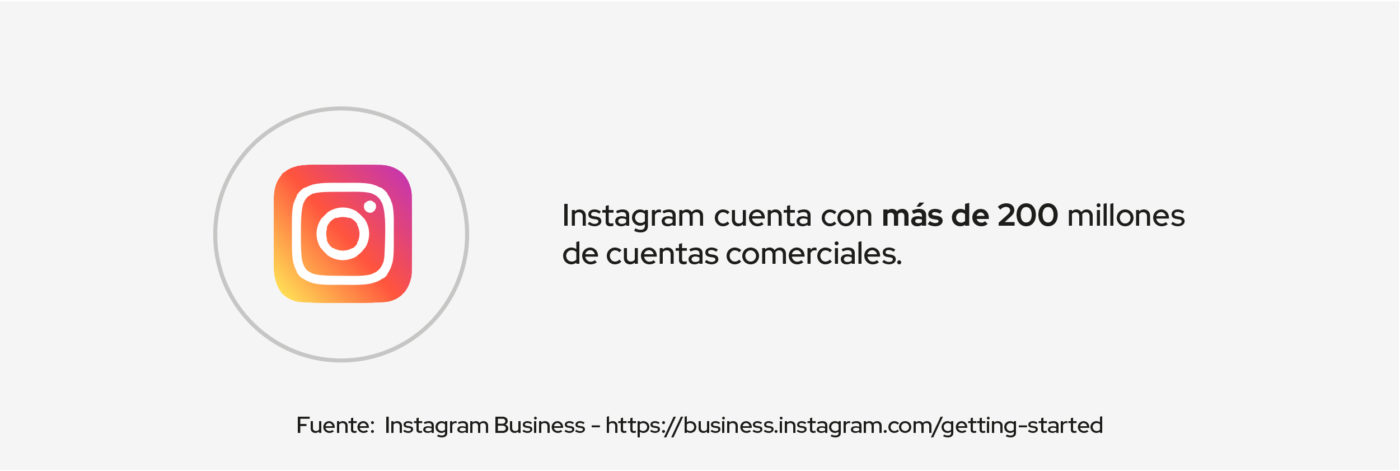 instagram cuenta con 200 millones de cuentas comerciales