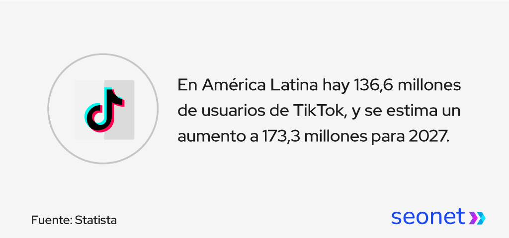 usuarios tik tok america latina