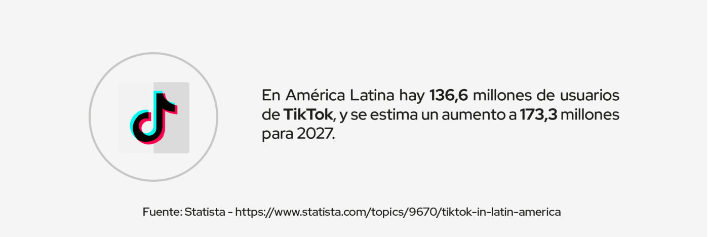 usuarios de tiktok en america latina