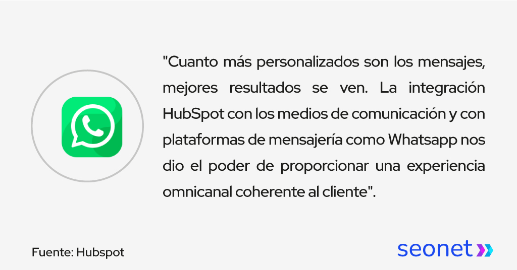 integracion whatsapp con hubspot