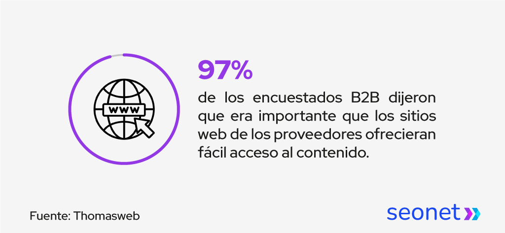 clientes b2b facilidad acceso contenido web