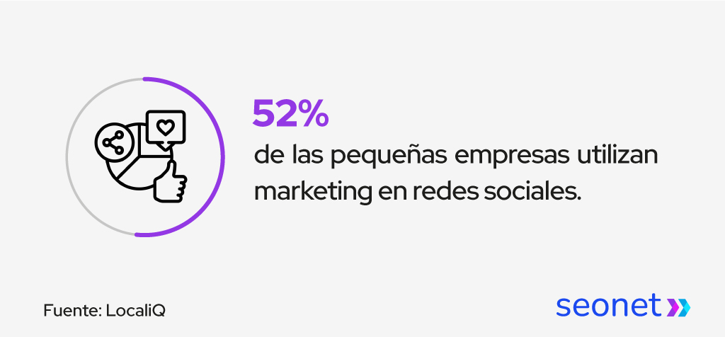 empresas usan redes sociales para marketing