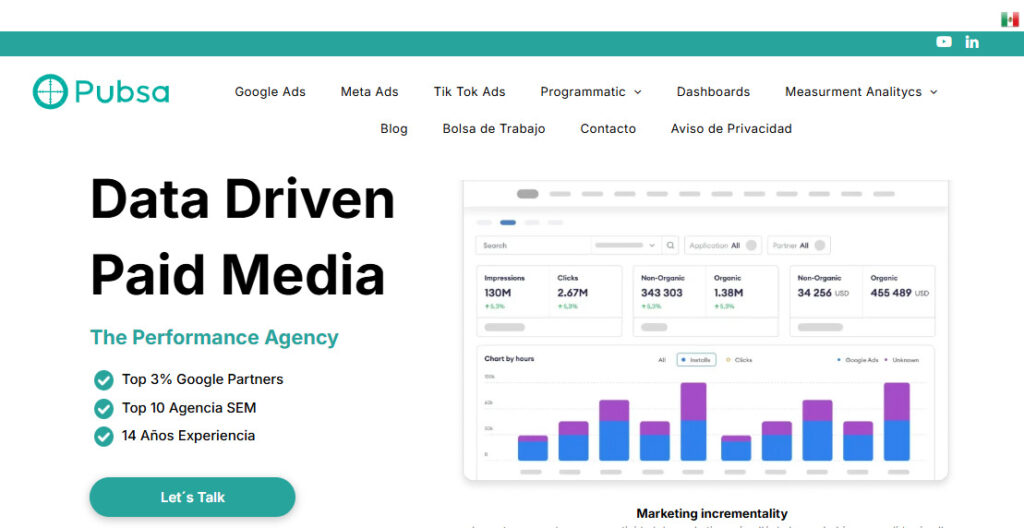 pubsa agencia de marketing digital en mexico