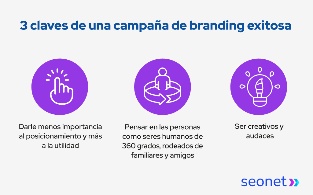 claves campaña de branding exitosa