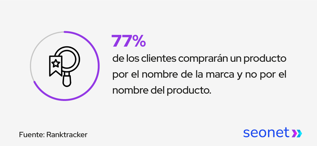 clientes compran por marca