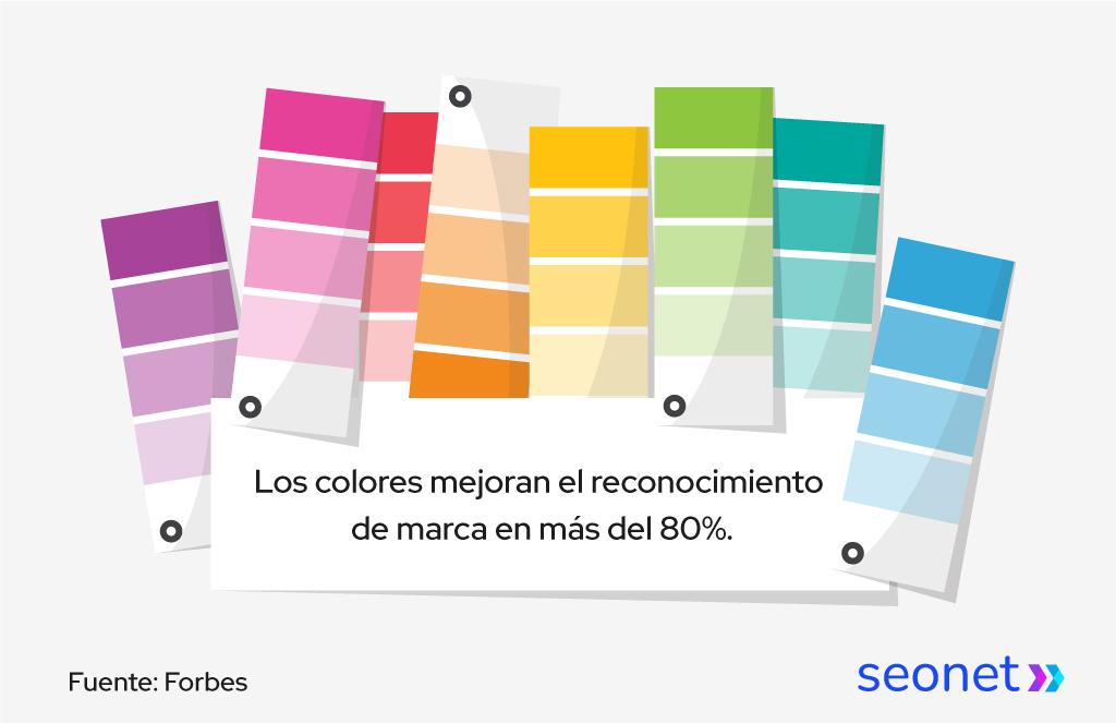 colores mejoran el reconocimiento de la marca