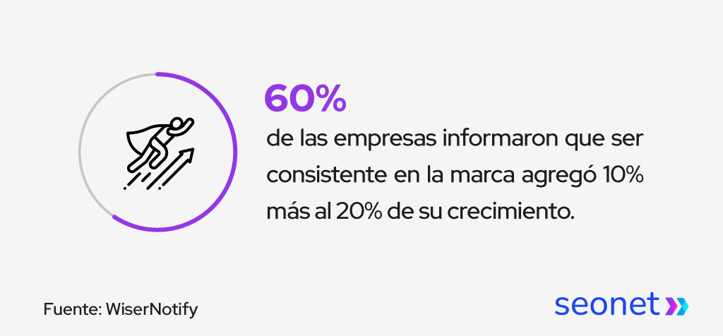 consistencia de una marca