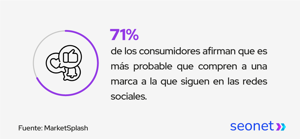 consumidores compran a marcas que siguen en redes sociales