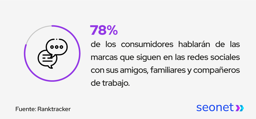 consumidores hablan de una marca con amigos y familiares