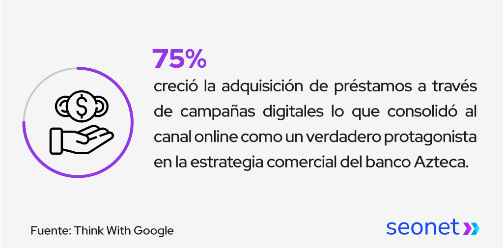 estrategia comercial canal on line