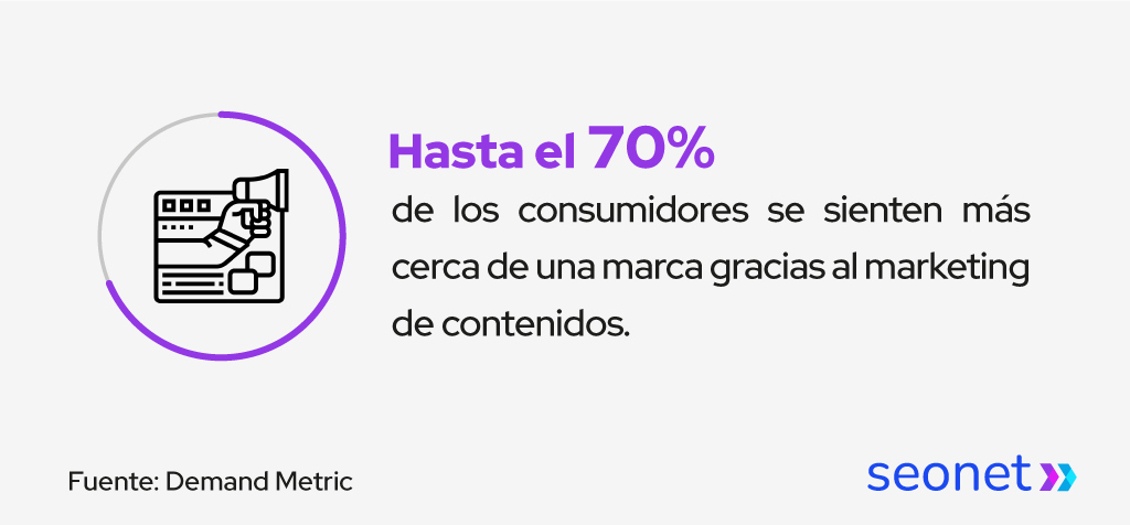 marketing contenidos acerca consumidores