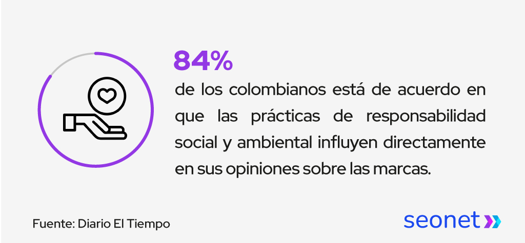 opiniones de los consumidores sobre las marcas