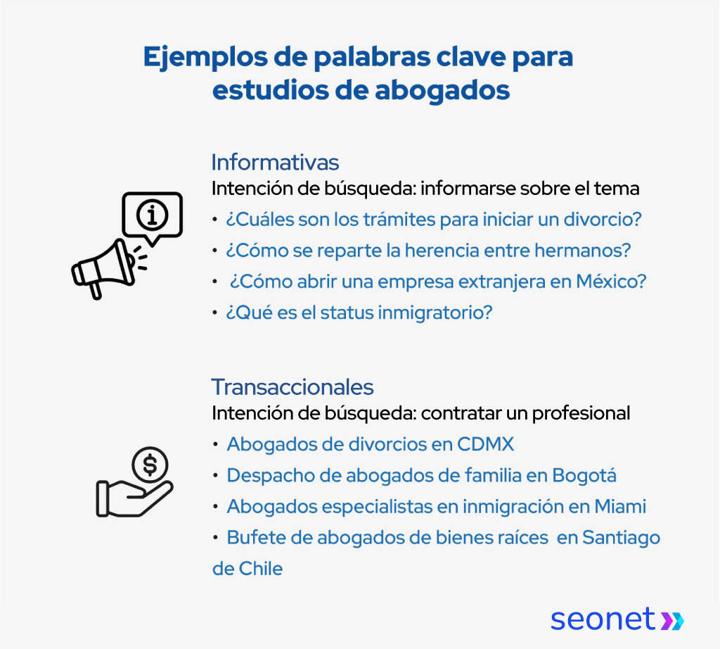 palabras clave marketing para abogados