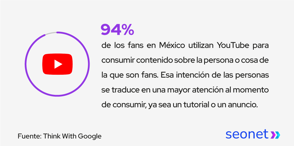 videos para marketing peluquerias