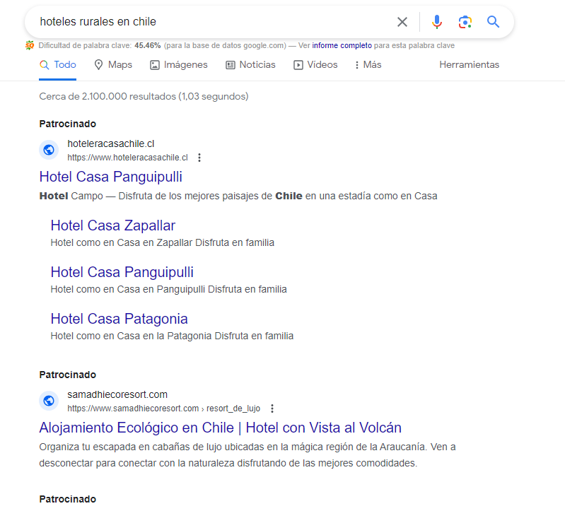 anuncio de google ads para hoteles rurales