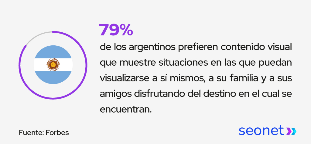 marketing videos hoteles importancia