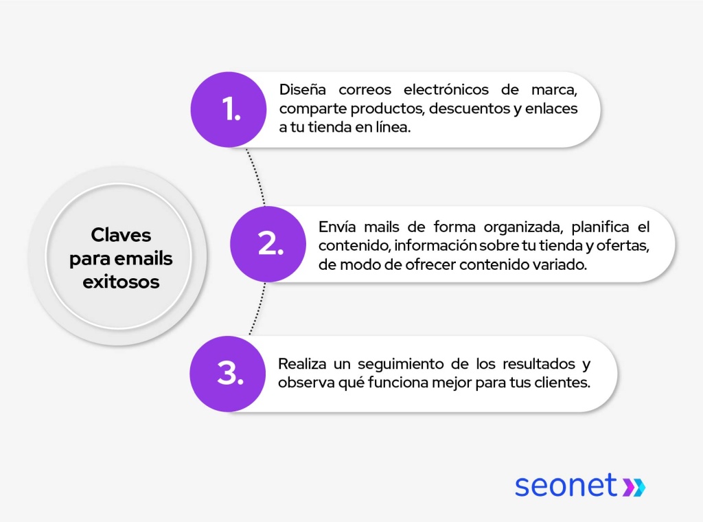 email marketing para joyerias