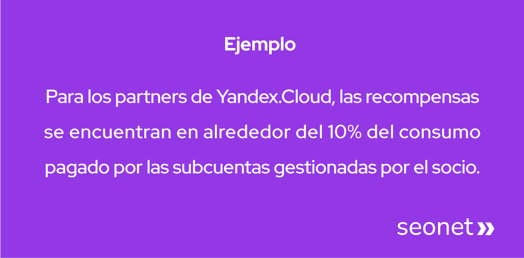 comisiones yandex