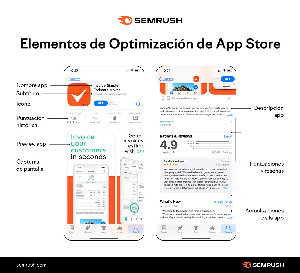 elementos optimizar app