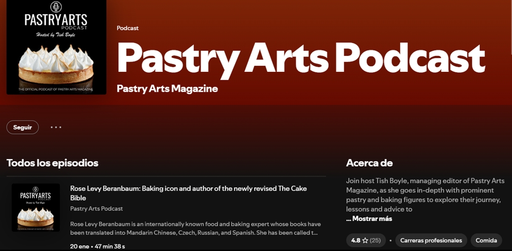 podcast pasteleria