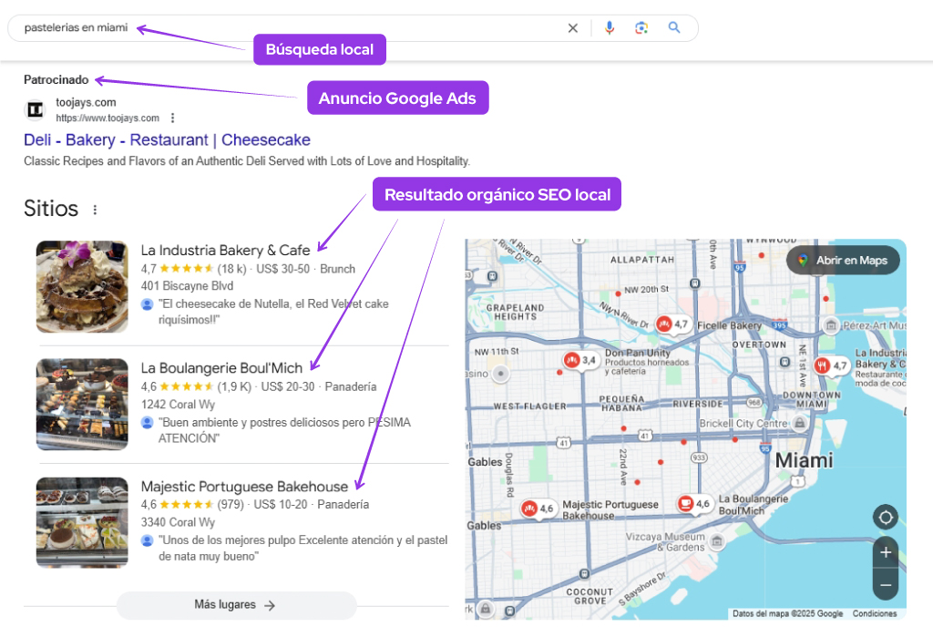 resultados de google pastelerias