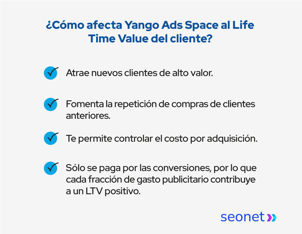 yango ads ltv