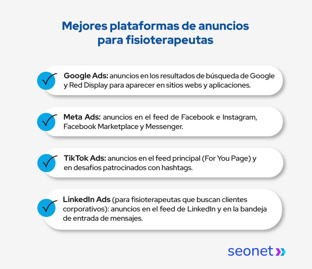anuncios pagos fisioterapeutas