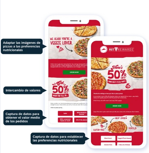 bienvenida pizza hut