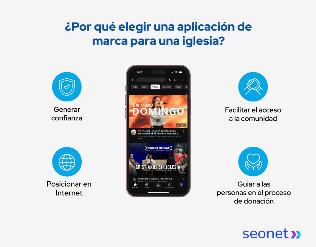 aplicación para iglesia