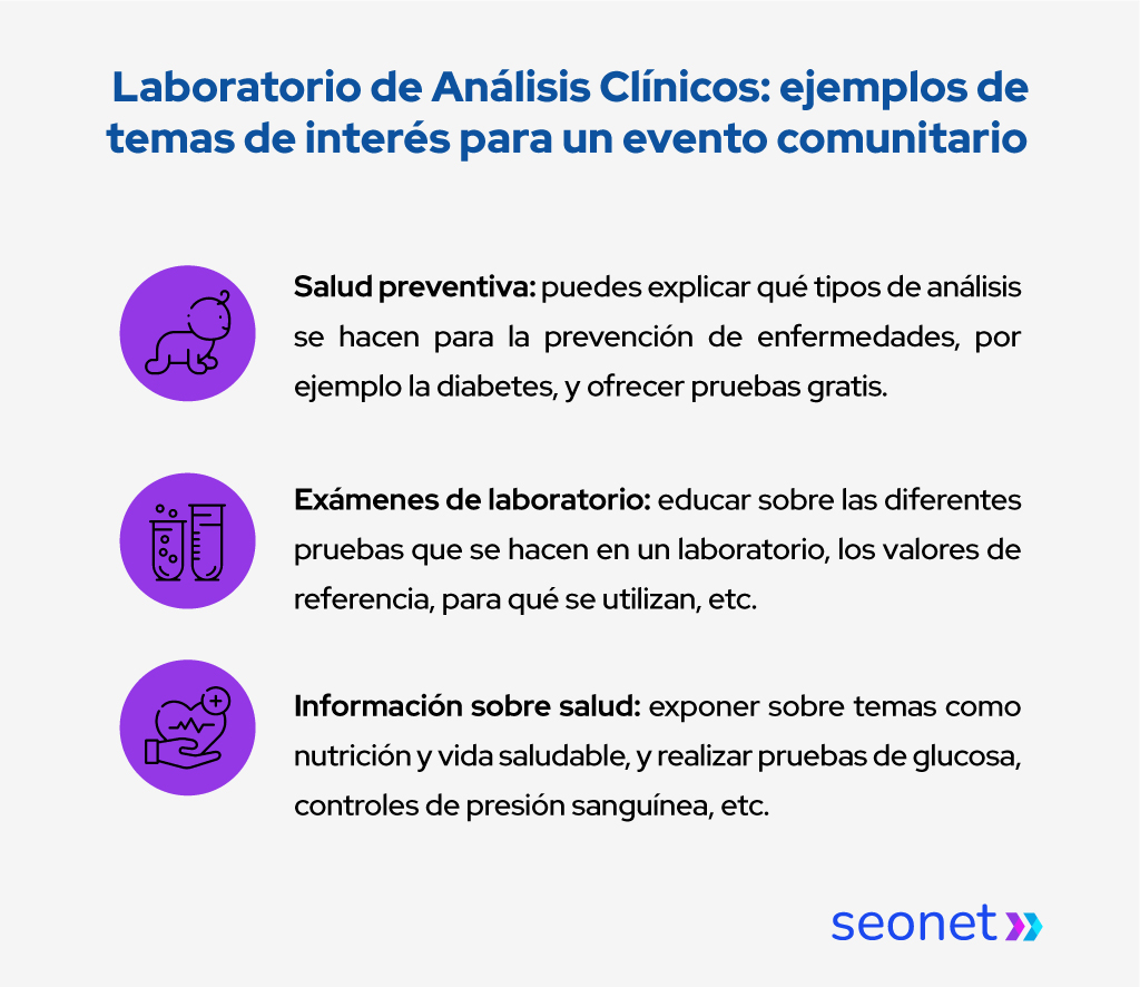 eventos laboratorios