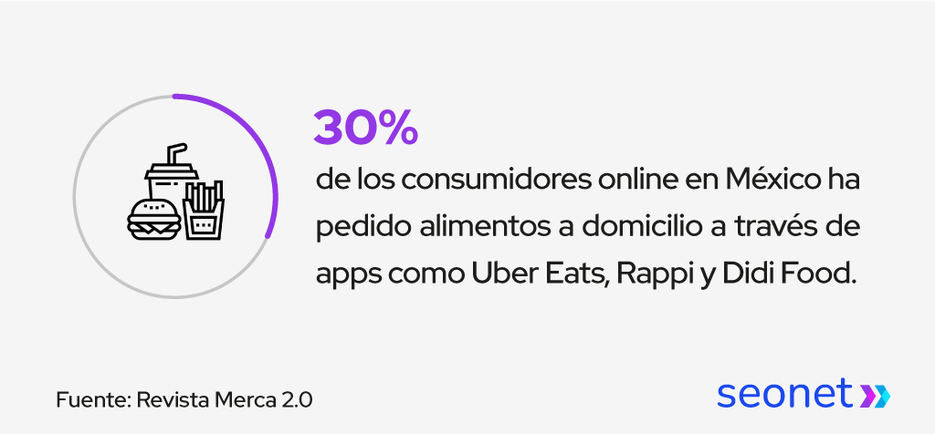 experiencia del cliente marketing para sushi