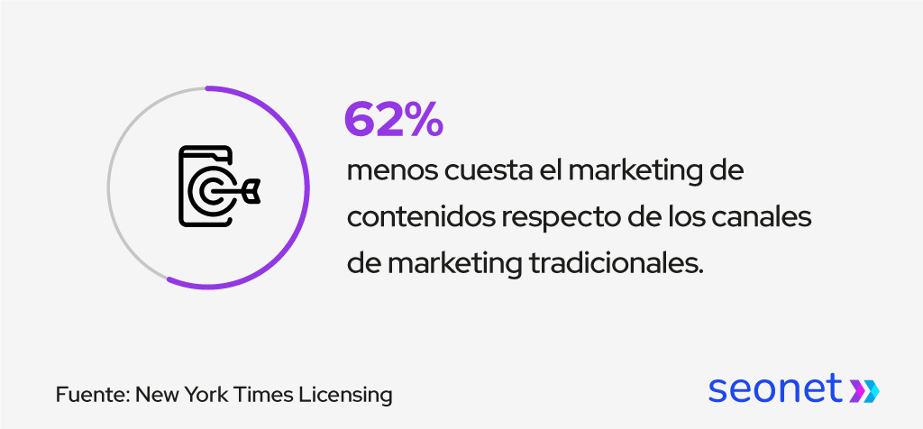 marketing de contenidos plomeros