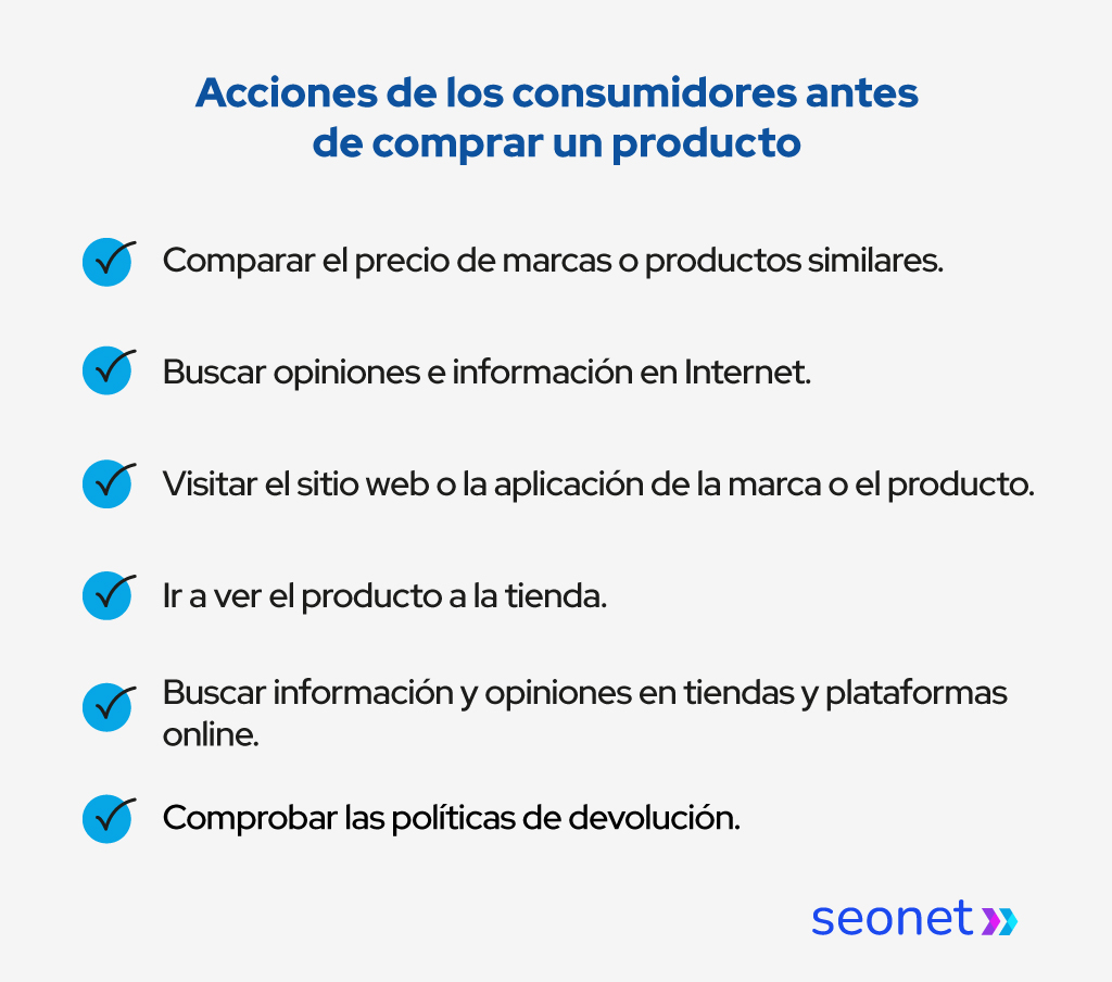 marketing omnicanal centros comerciales