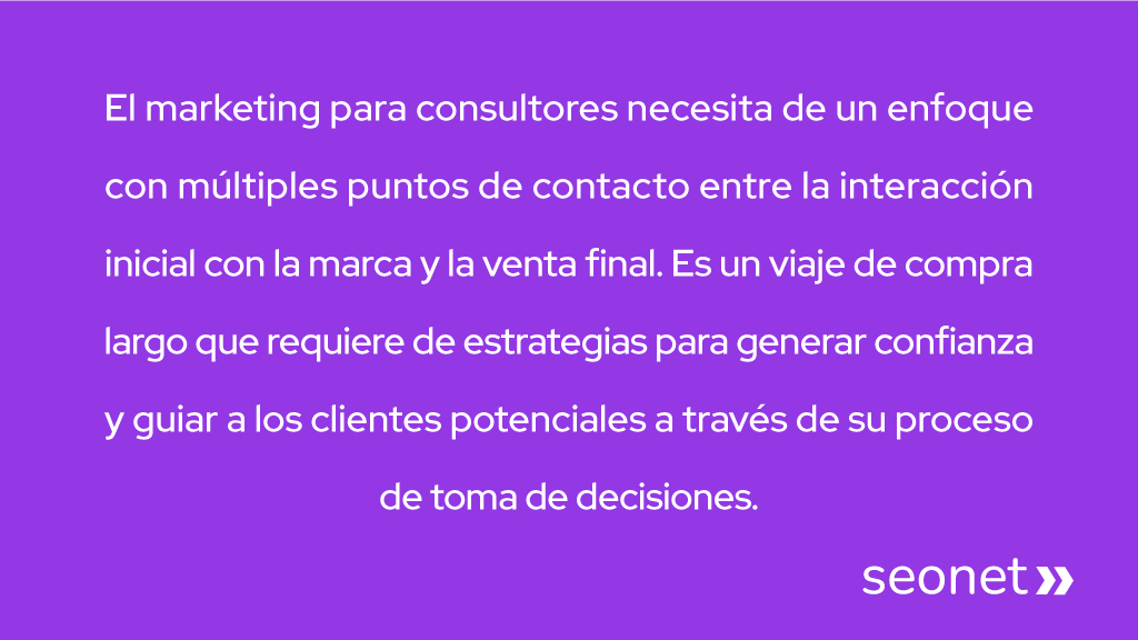 marketing para consultoras intro