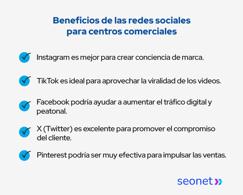 redes sociales centros comerciales