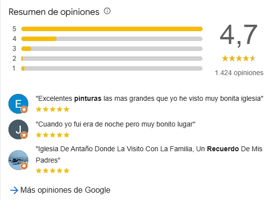 reseña iglesias en ciudad de mexico