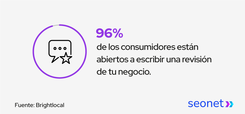reseñas marketing para fontaneros