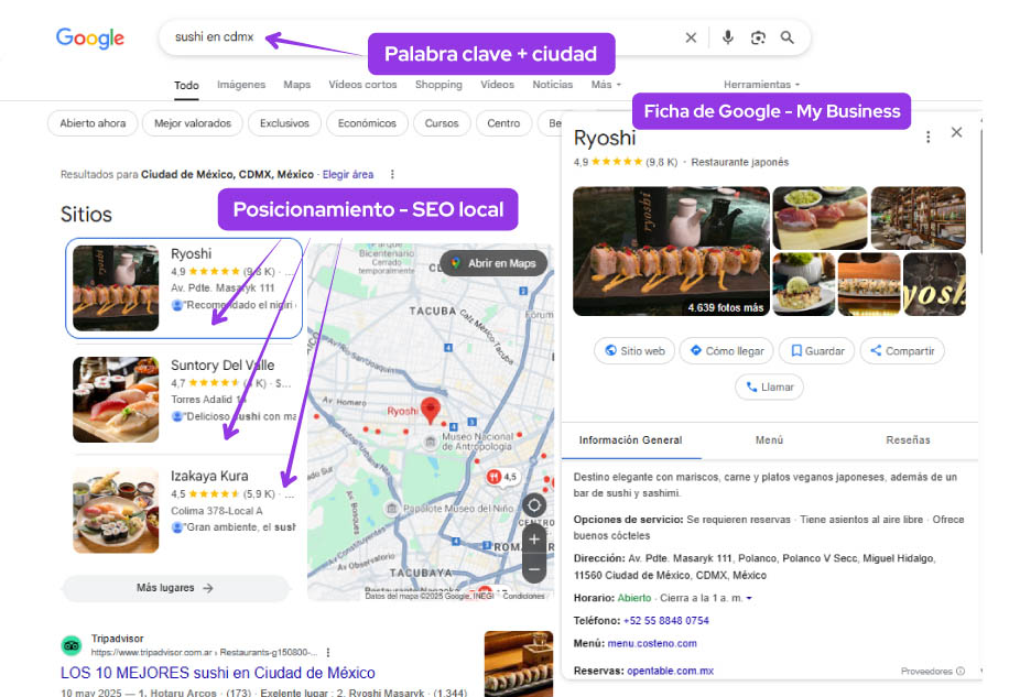 seo local y ficha de empresa negocios de sushi