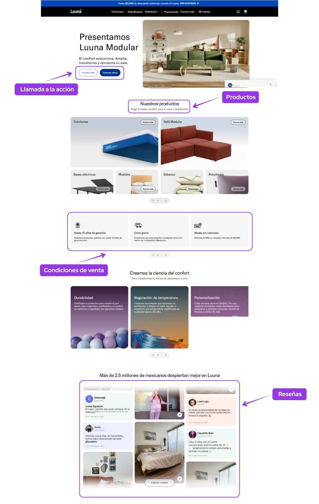 sitio web marketing para colchones