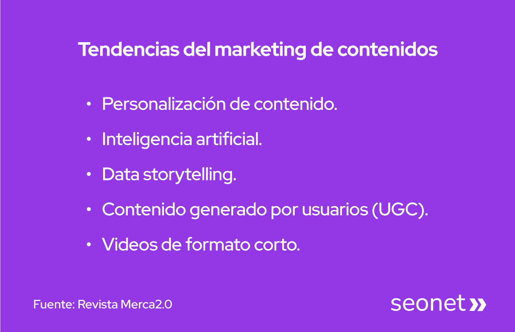 tendencias en marketing de contenidos