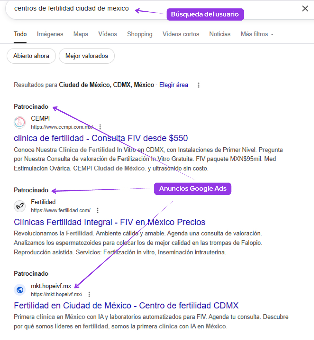 anuncios clinicas de fertilidad